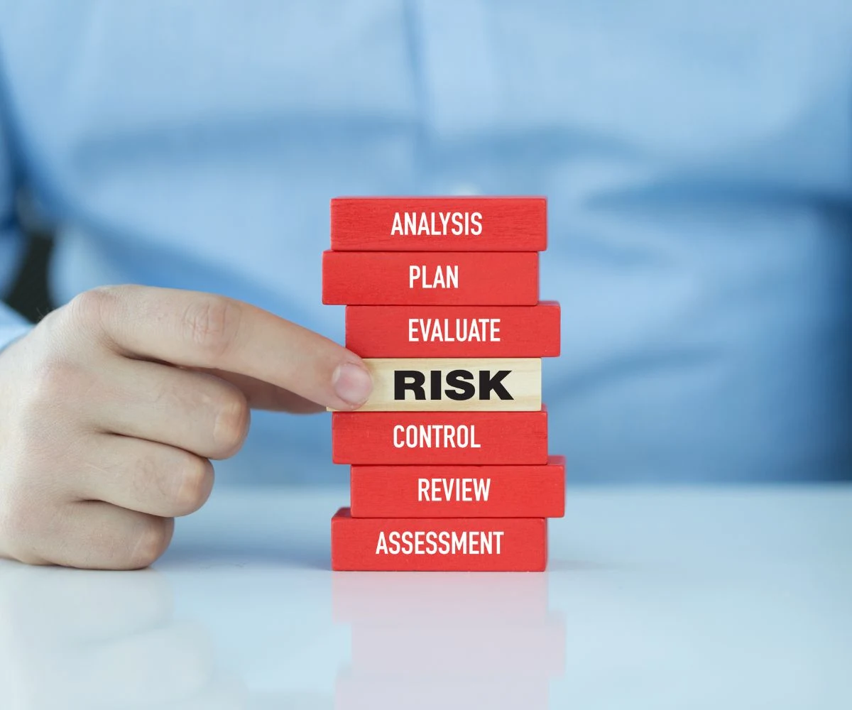 Risk map highlighting exposure areas across a business
