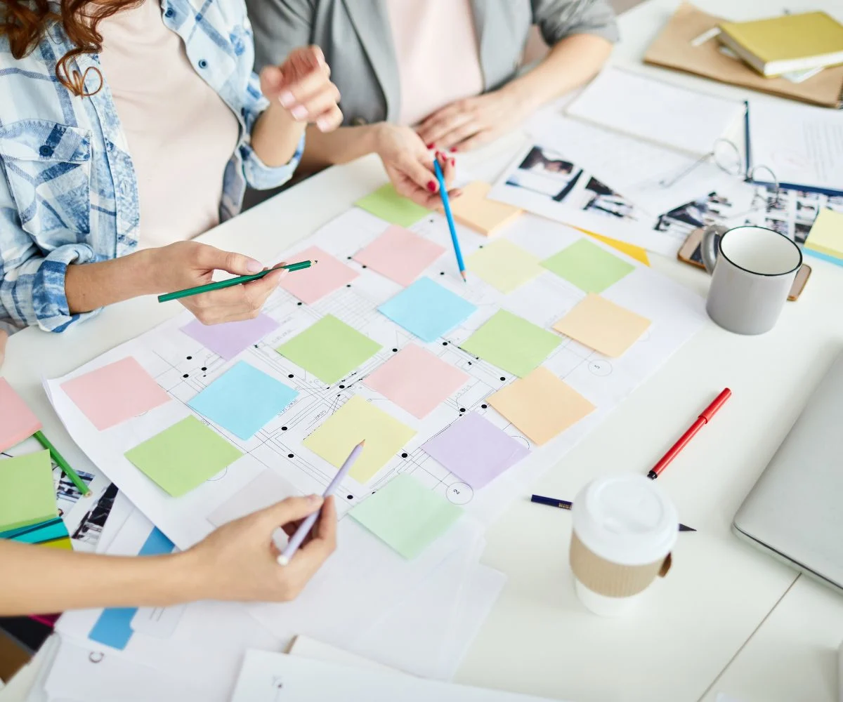 Workflow steps laid out on sticky notes during a process review